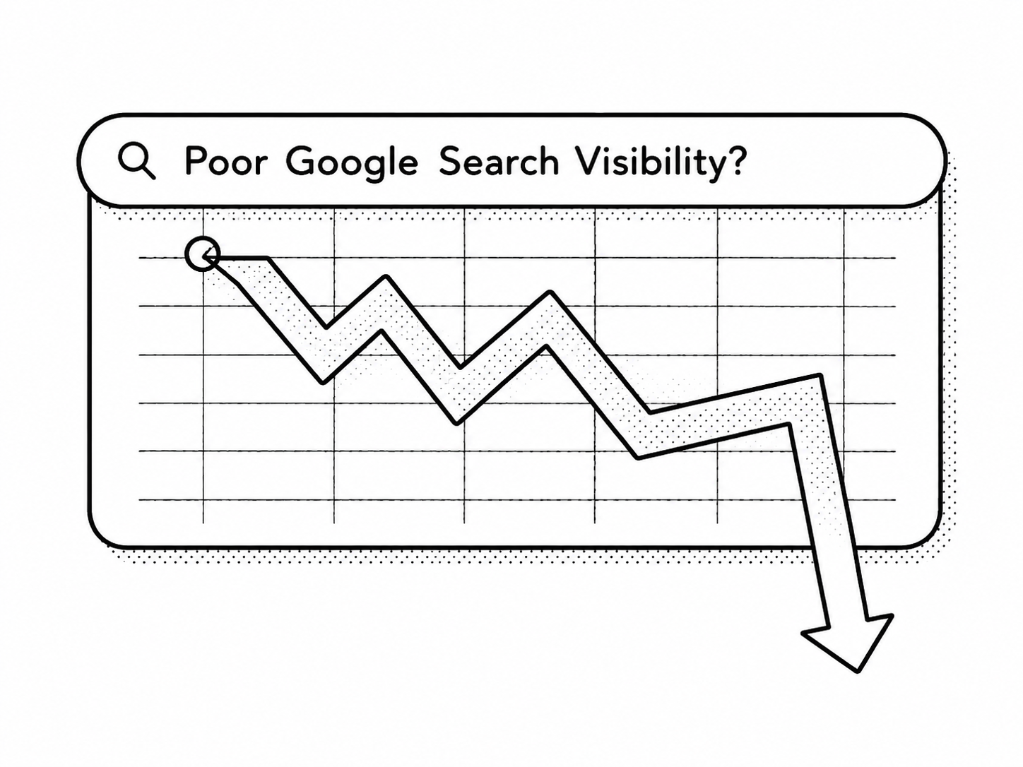 Poor Google search visibility